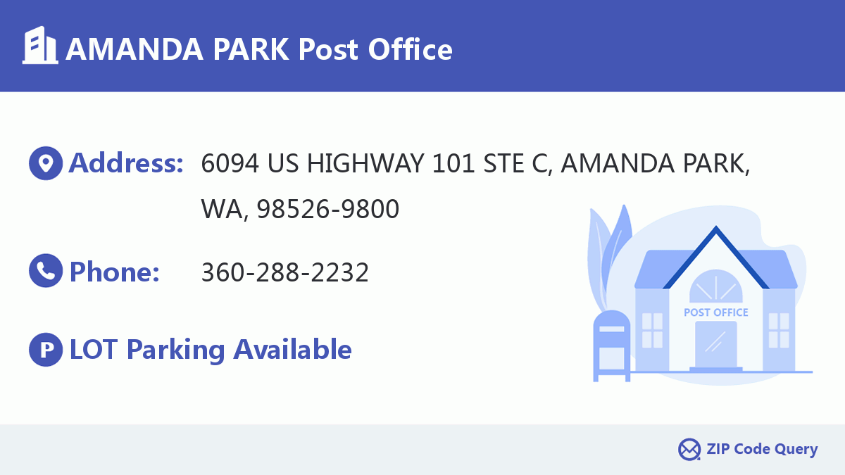 Post Office:AMANDA PARK