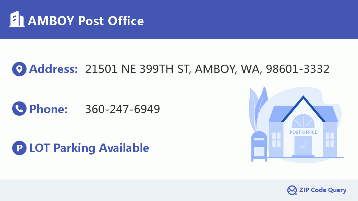 Post Office:AMBOY