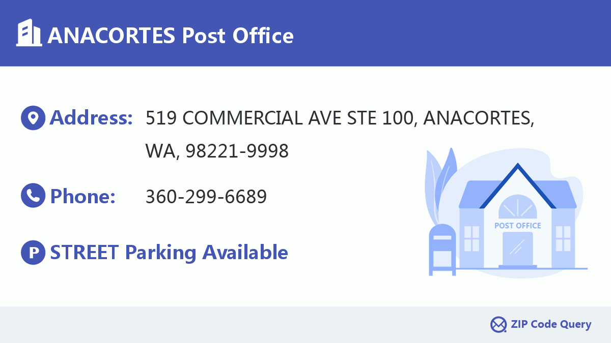 Post Office:ANACORTES