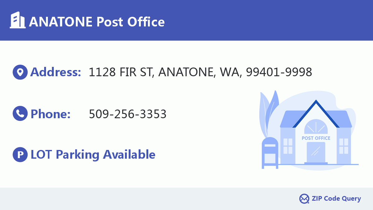 Post Office:ANATONE
