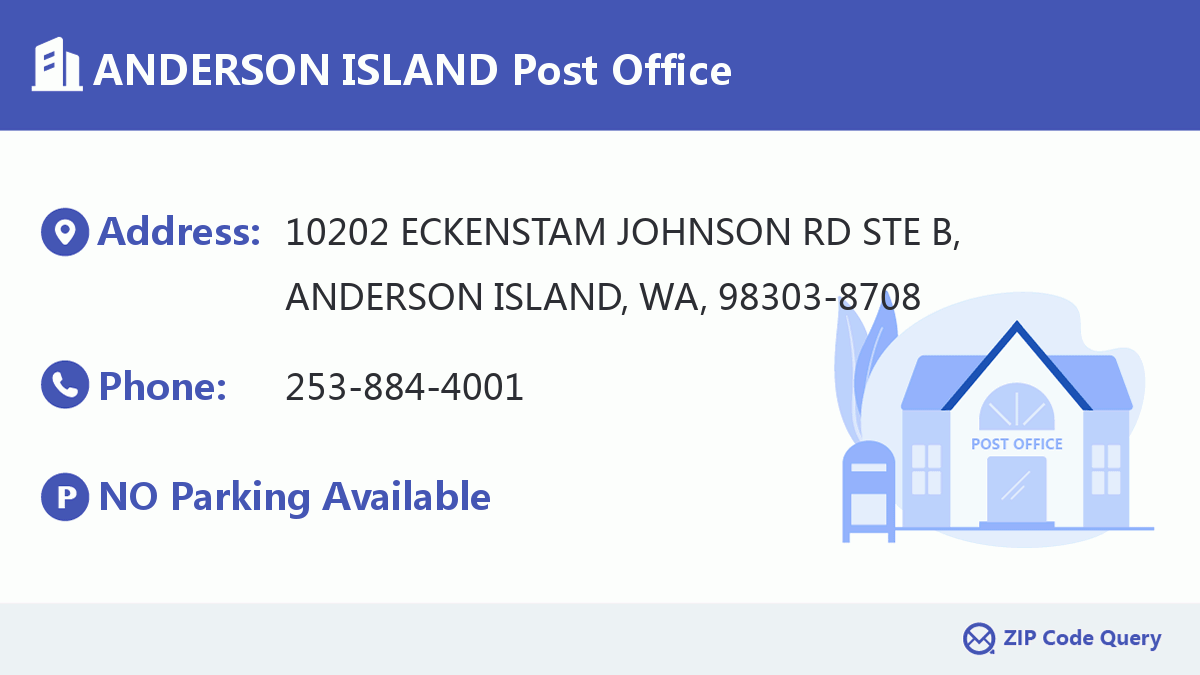 Post Office:ANDERSON ISLAND