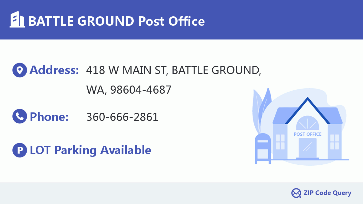 Post Office:BATTLE GROUND