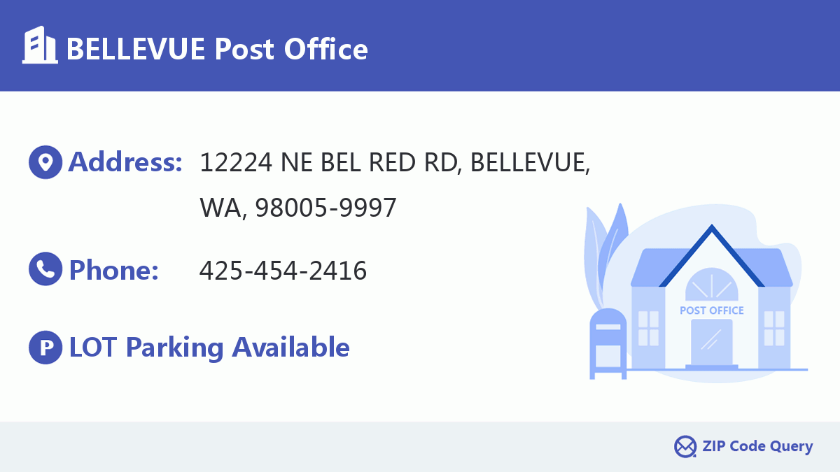Post Office:BELLEVUE