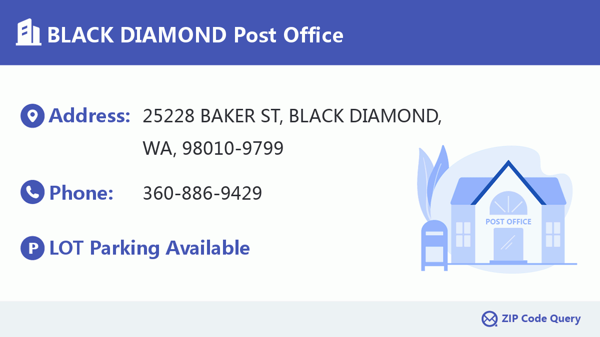Post Office:BLACK DIAMOND