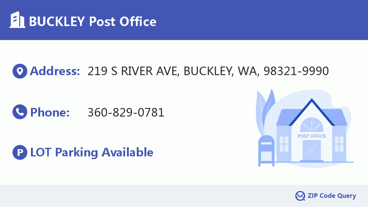 Post Office:BUCKLEY