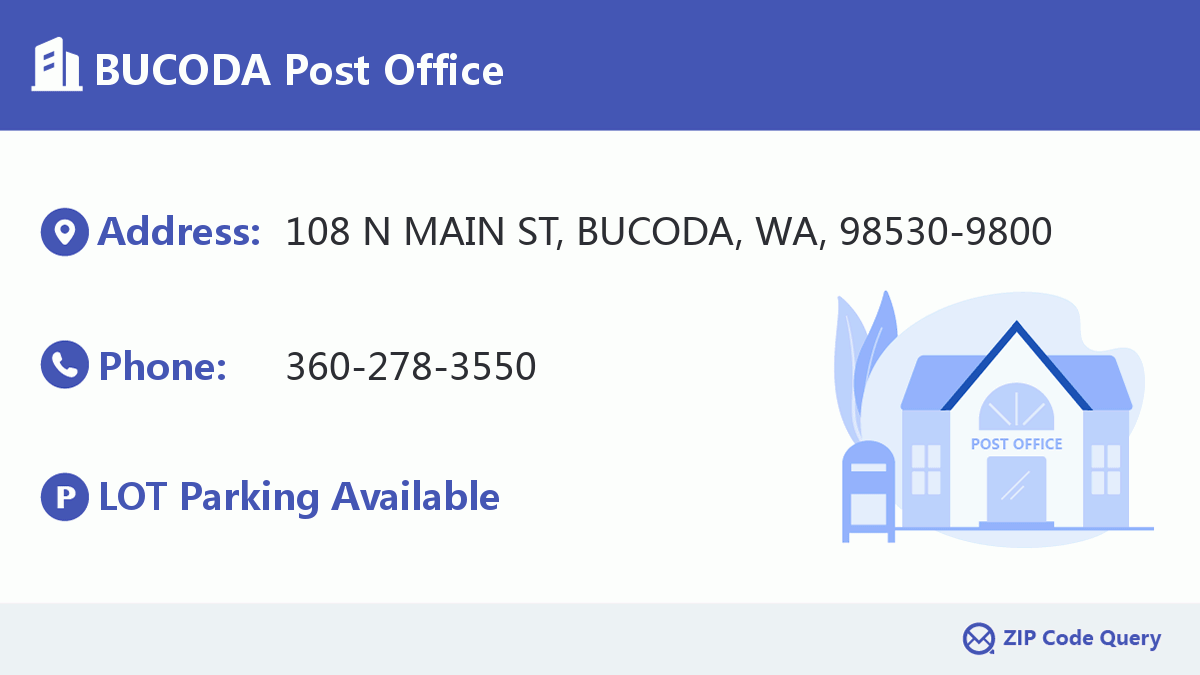 Post Office:BUCODA