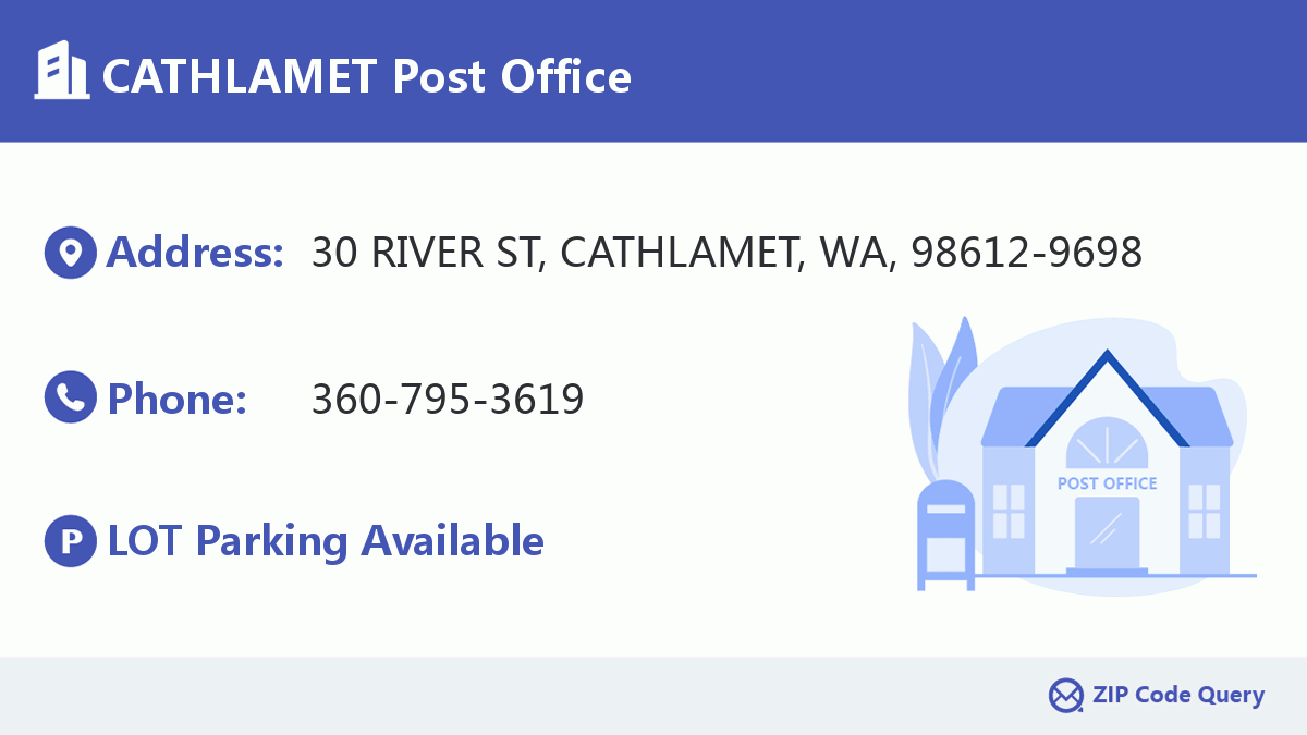 Post Office:CATHLAMET