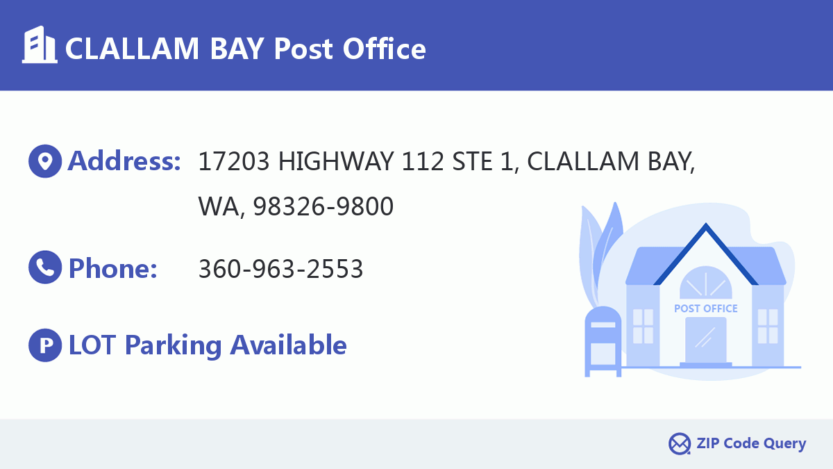 Post Office:CLALLAM BAY