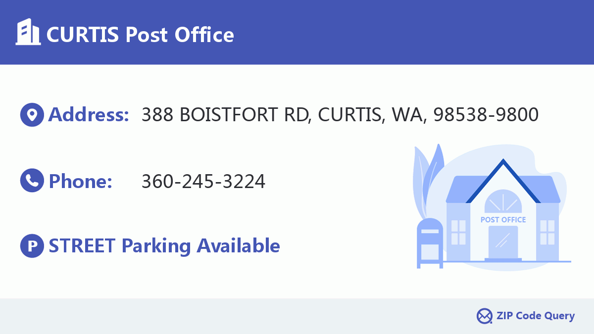 Post Office:CURTIS