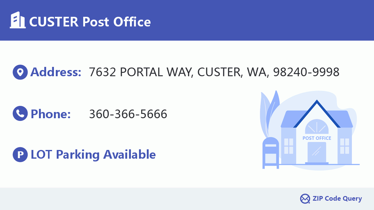 Post Office:CUSTER