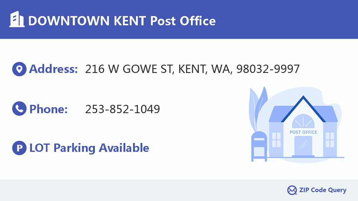 Post Office:DOWNTOWN KENT
