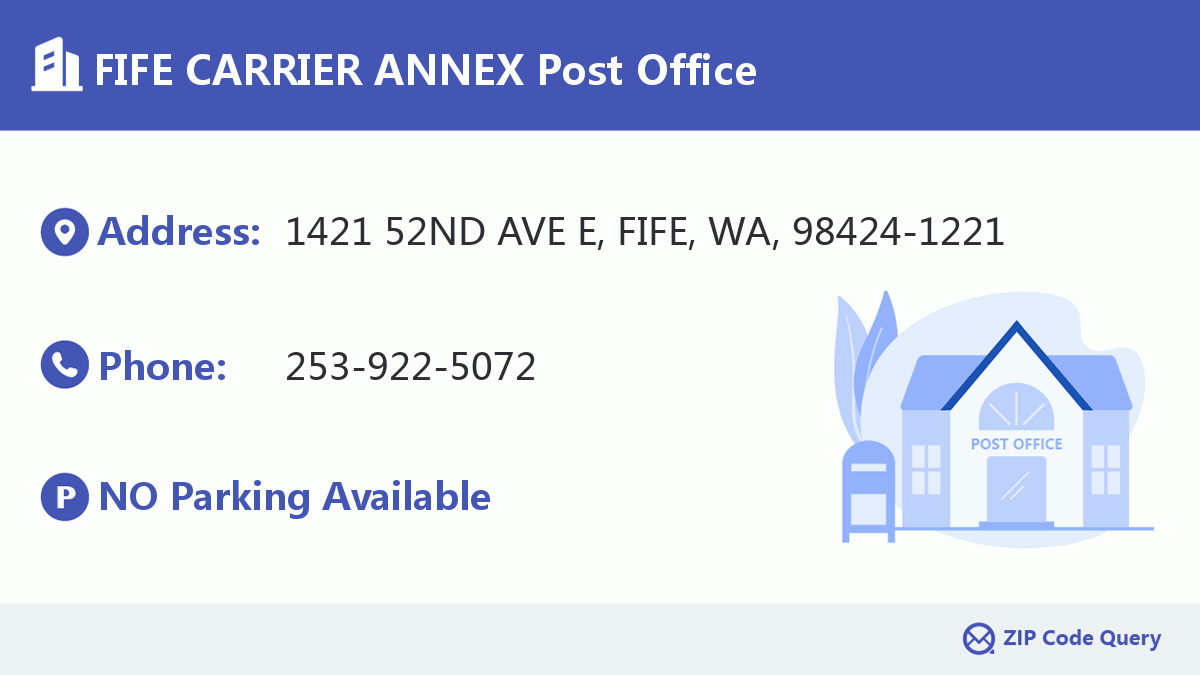 Post Office:FIFE CARRIER ANNEX