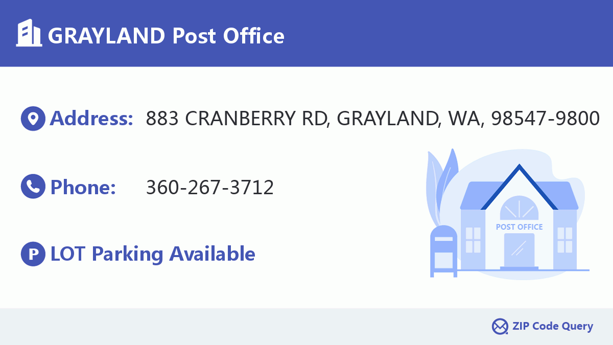 Post Office:GRAYLAND