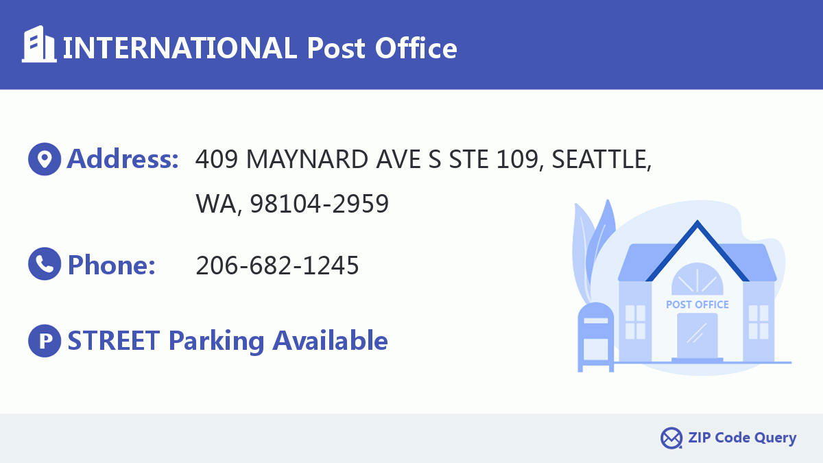 Post Office:INTERNATIONAL