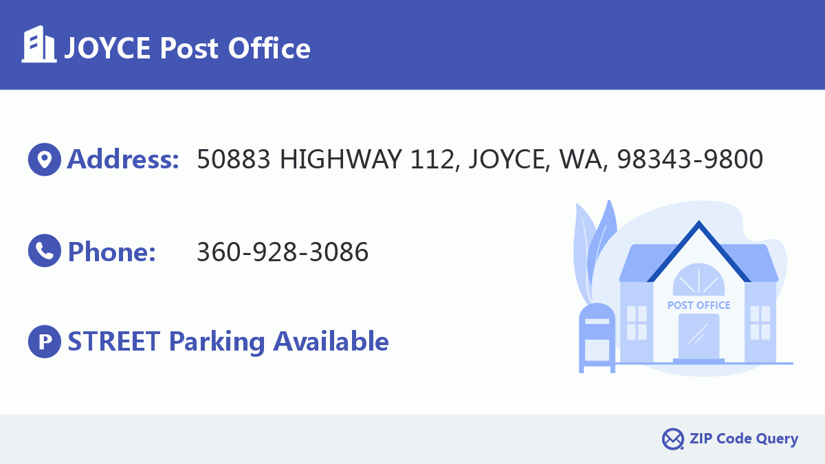 Post Office:JOYCE
