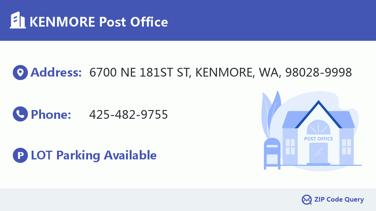 Post Office:KENMORE