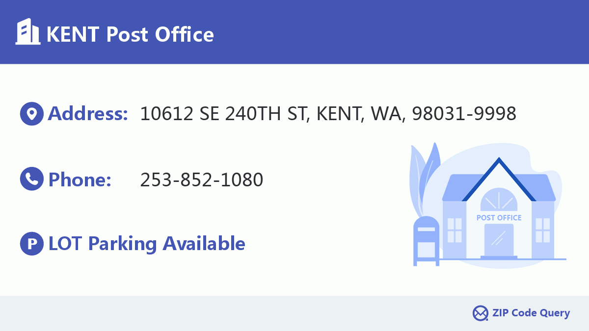 Post Office:KENT