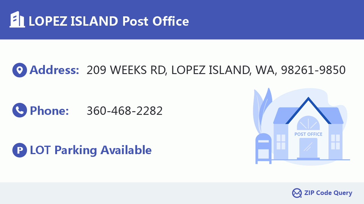 Post Office:LOPEZ ISLAND
