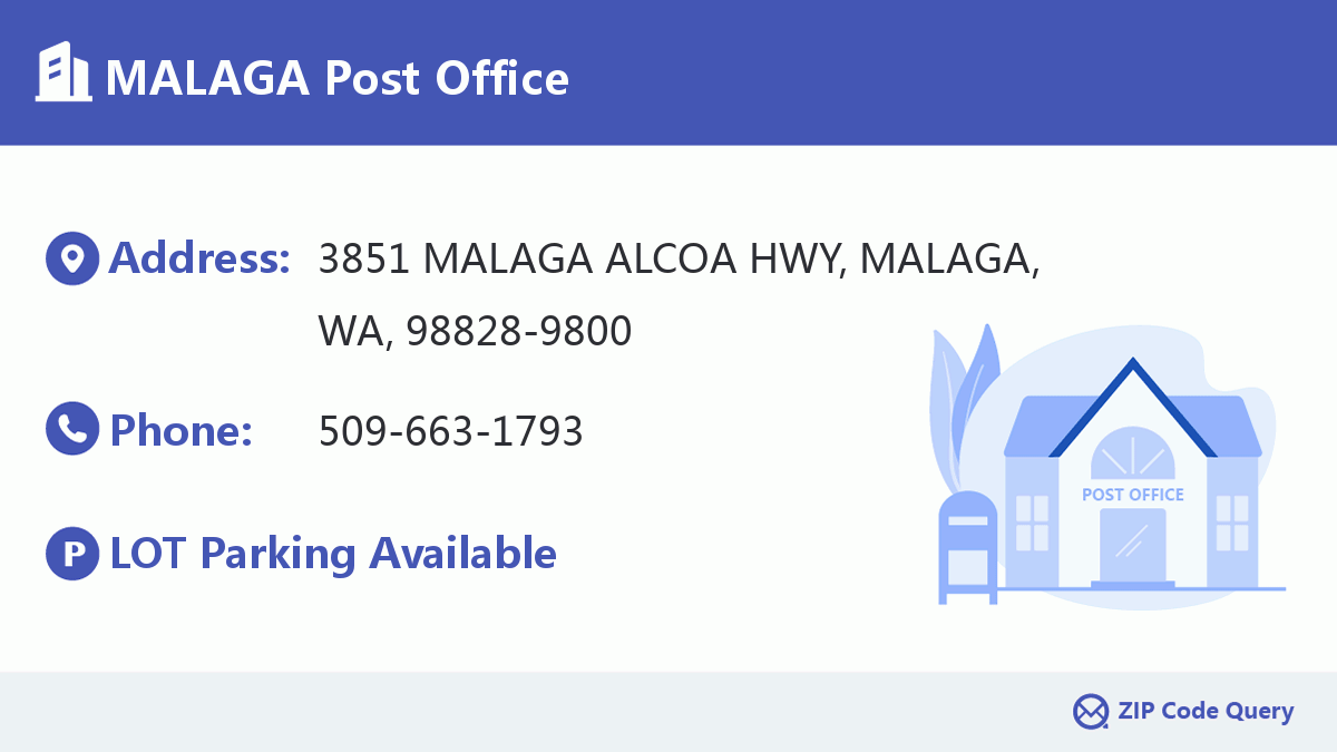 Post Office:MALAGA