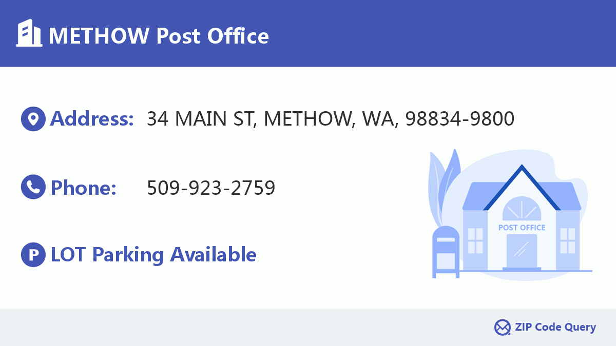 Post Office:METHOW