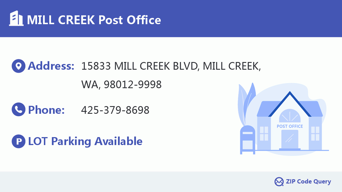 Post Office:MILL CREEK