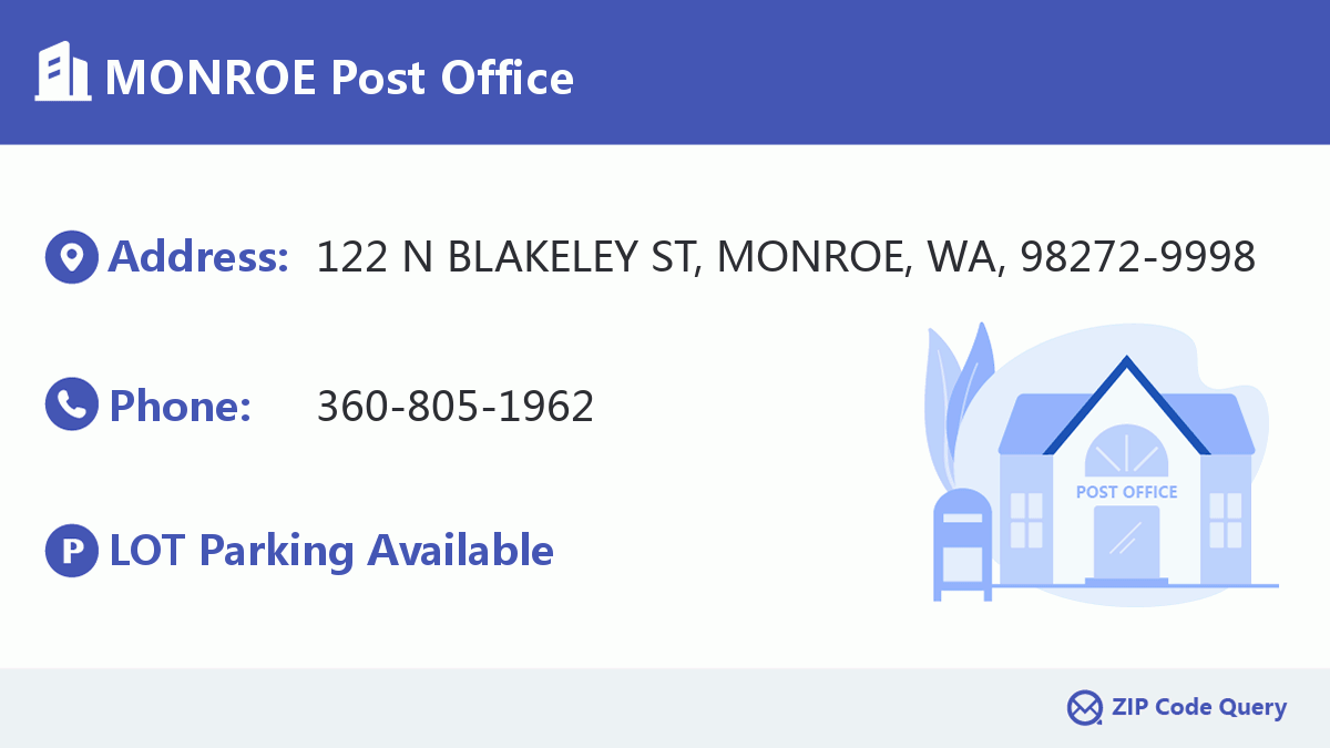 Post Office:MONROE