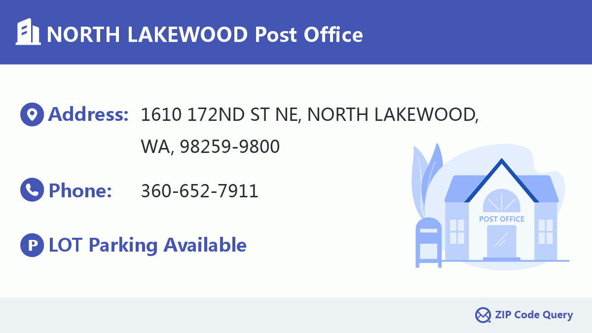 Post Office:NORTH LAKEWOOD