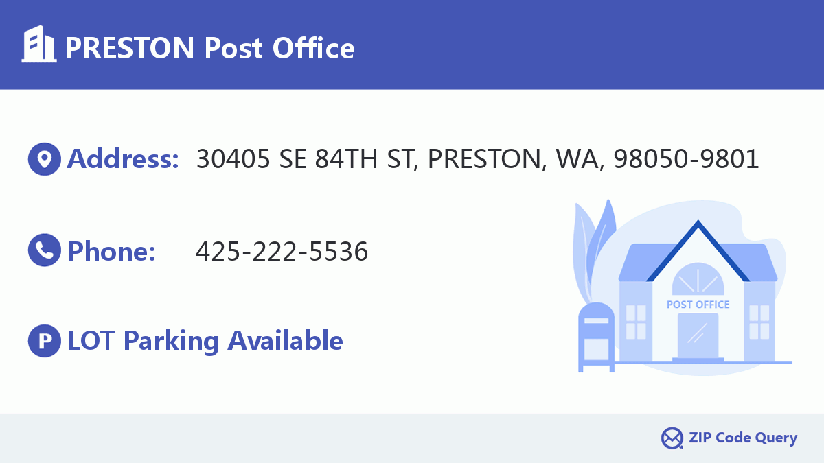 Post Office:PRESTON