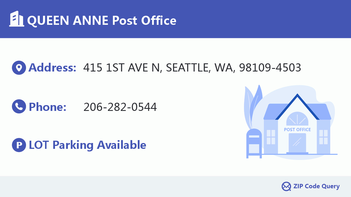 Post Office:QUEEN ANNE