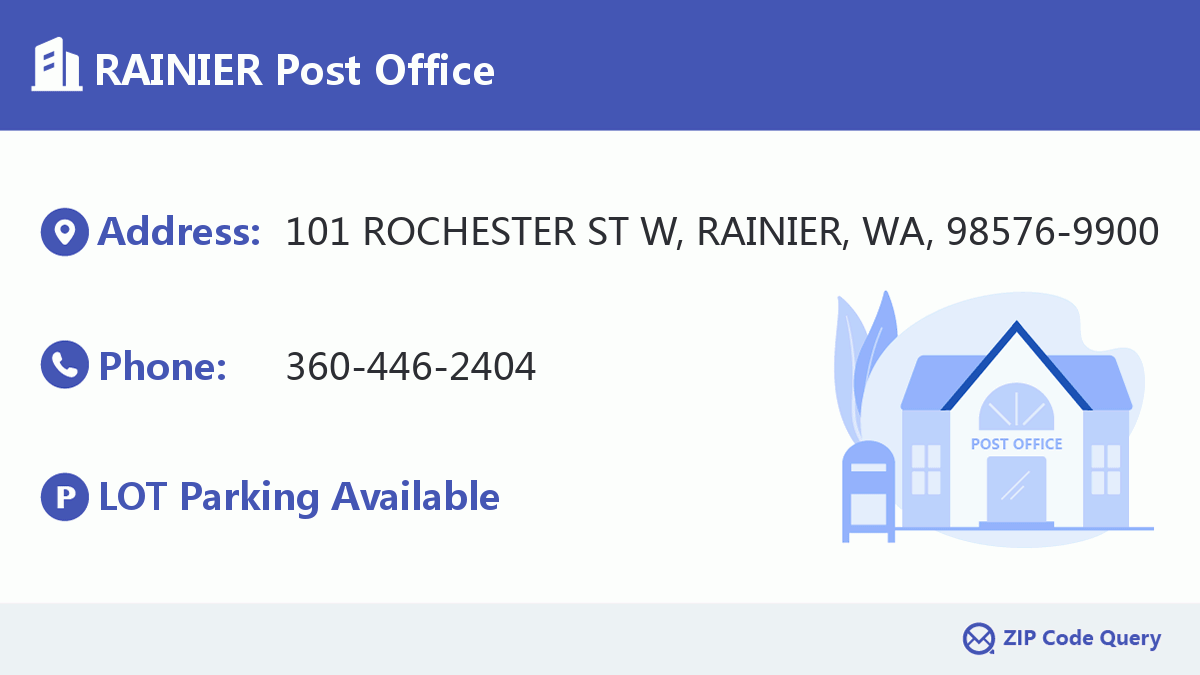 Post Office:RAINIER