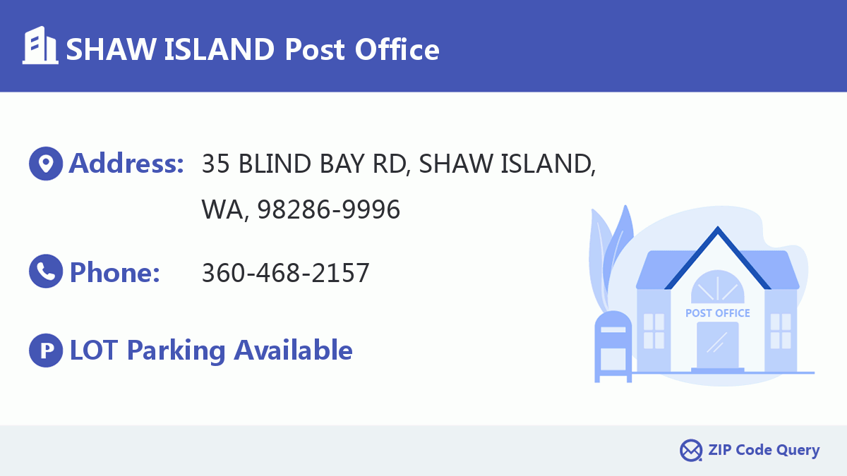 Post Office:SHAW ISLAND