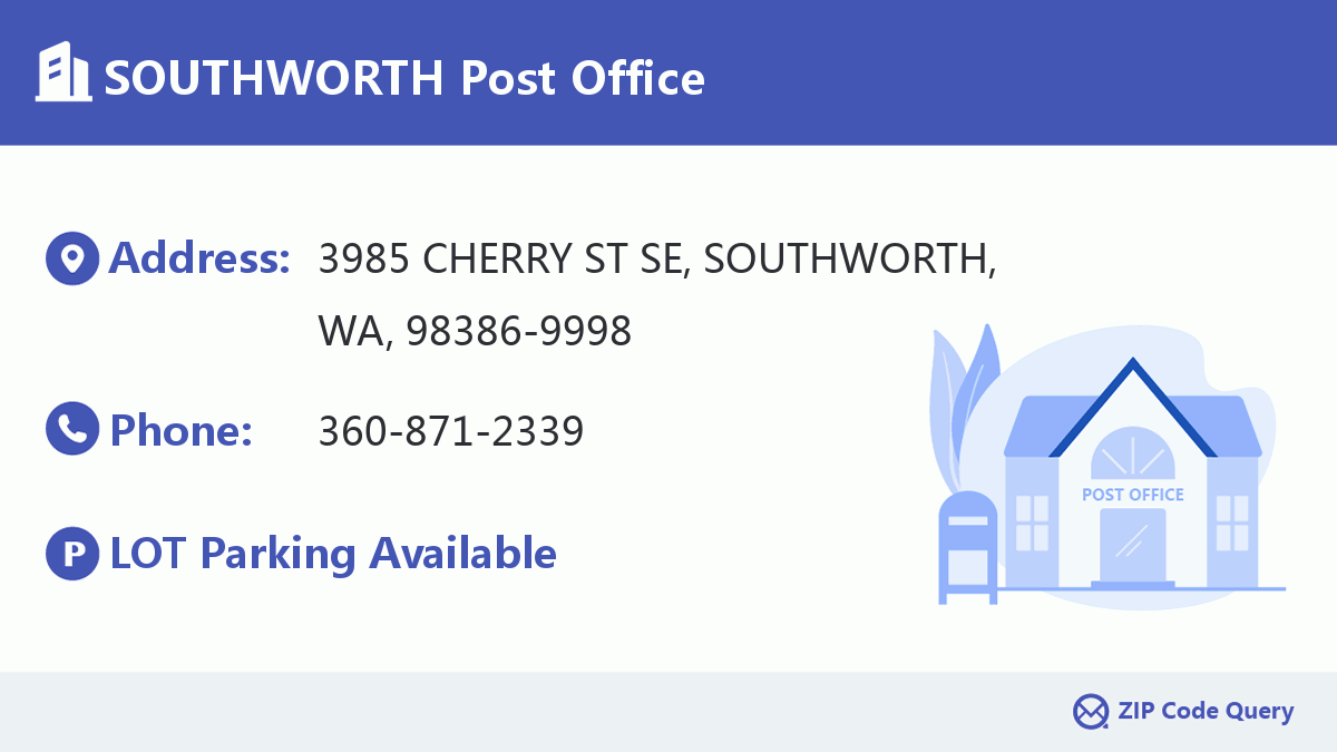 Post Office:SOUTHWORTH