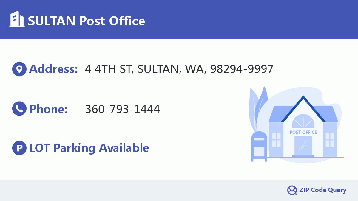 Post Office:SULTAN