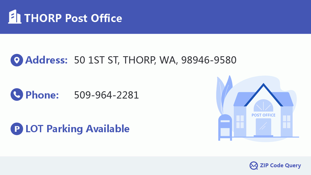 Post Office:THORP