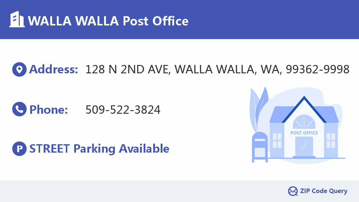 Post Office:WALLA WALLA