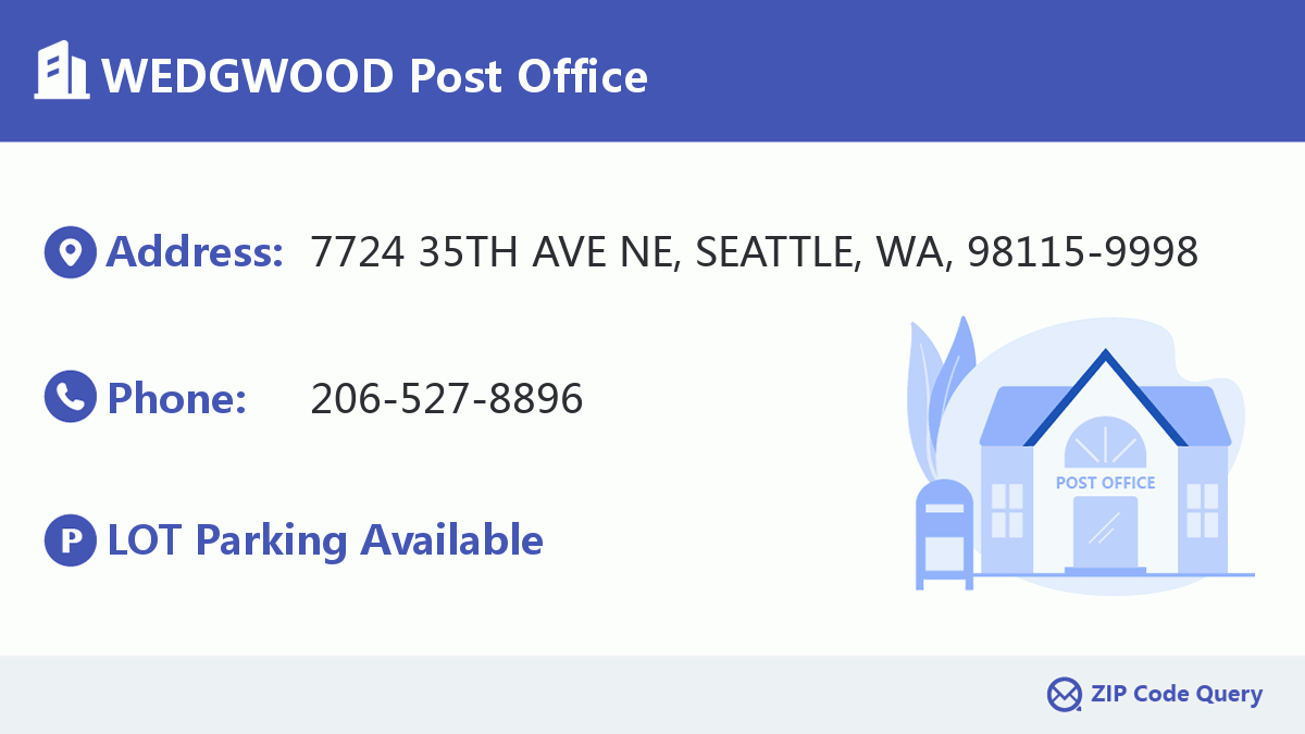 Post Office:WEDGWOOD