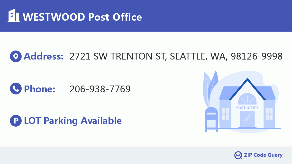 Post Office:WESTWOOD