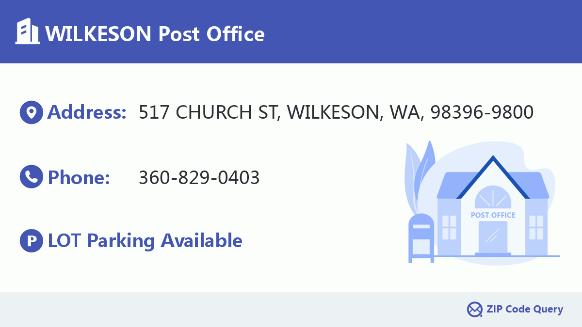 Post Office:WILKESON