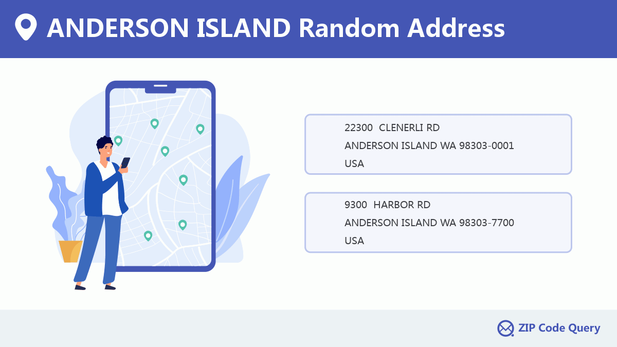 City:ANDERSON ISLAND